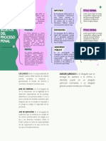 Sujetos en El Proceso Penal