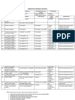 Prueba Unitaria 4