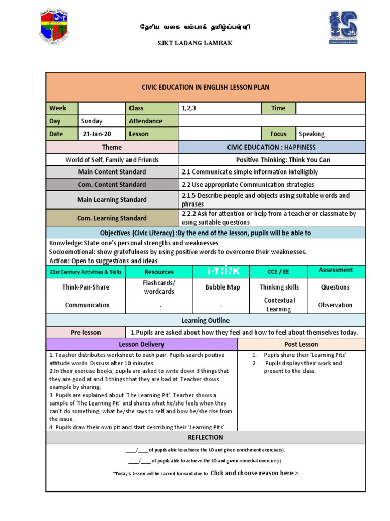 Positive Thinking | PDF | Learning | Teachers