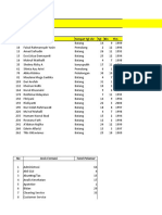 Data Calon Pelamar RSNU BAITUSSYIFA (AutoRecovered)