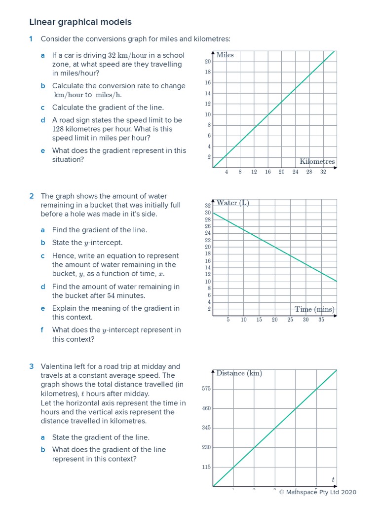 4.04 Modelling Linear Functions - Worksheet | PDF | Speed