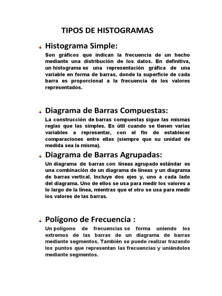 Tipos de Histogramas | PDF