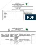 MONITORING Capaian kinerjaINDERA