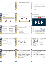 Electrochemistry