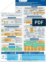 Infografis RDG November 2020