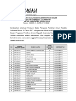 Pengumuman Hasil Seleksi Administrasi Calon Anggota Panwaslu Kecamatan 3