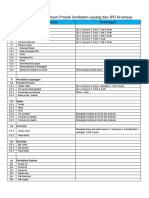 Daftar Kebutuhan Umum Proyek Jembatan Layang Dan JPO Arumaya