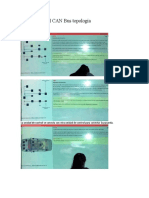 Área de control CAN Bus topología