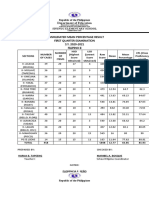 MPS Grade 2 Conso Filipino 2020 2021