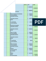 Estados Financieros