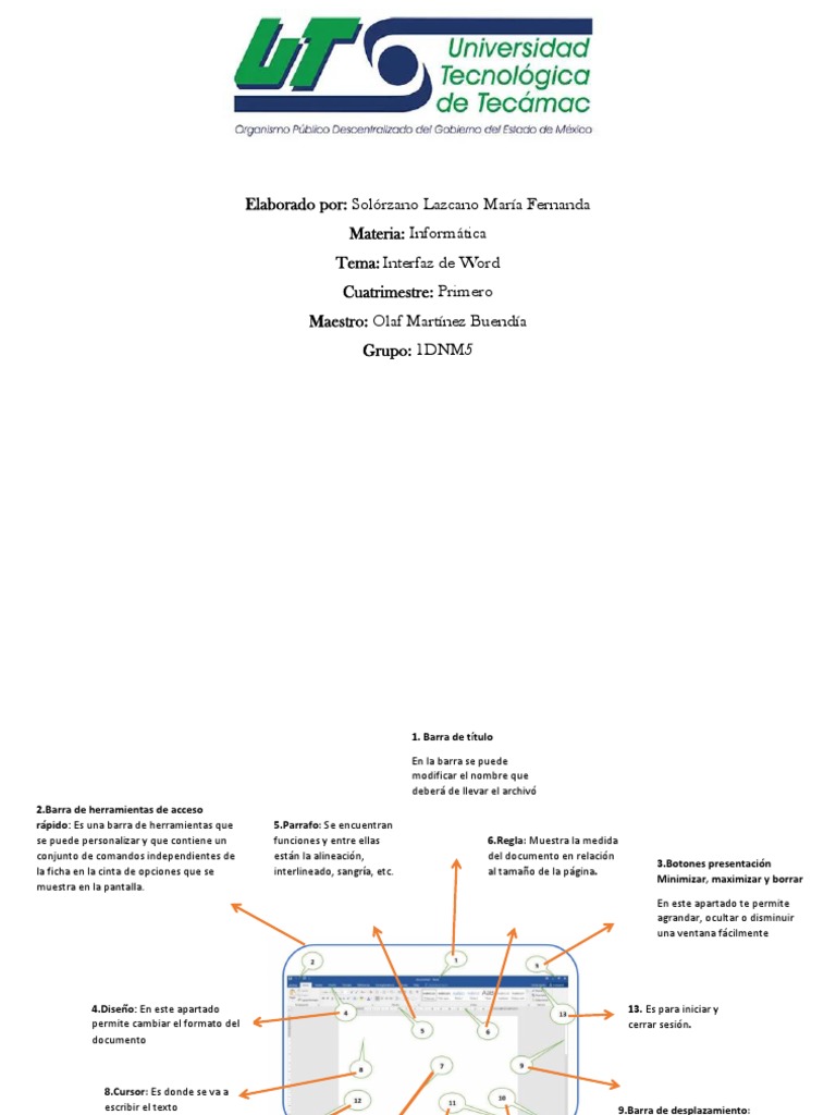 Elementos de la Interfaz de Word | PDF | Ventana (informática ...