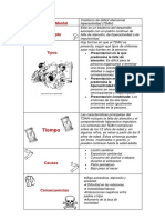 Psicobiologia Transtornos