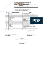 LOKASI EKSKUL - 2022 - PL