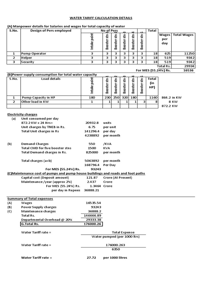 Water Tariff Calculation New PDF Power (Physics) Economies
