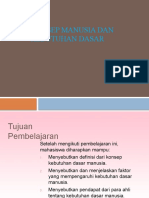 KEBUTUHAN MANUSIA