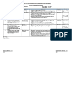 Ipa KLS 7 Kisi-Kisi & Instrumen Penilaian 22-23