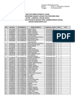 Daftar Nama Peserta Ujian Pekan Baru