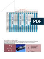 Ukuran SCH Pipa