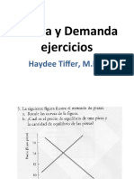 Ejercicios de Oferta y Demanda