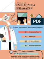 PTM 3 - Proses Diagnosa Keperawatan