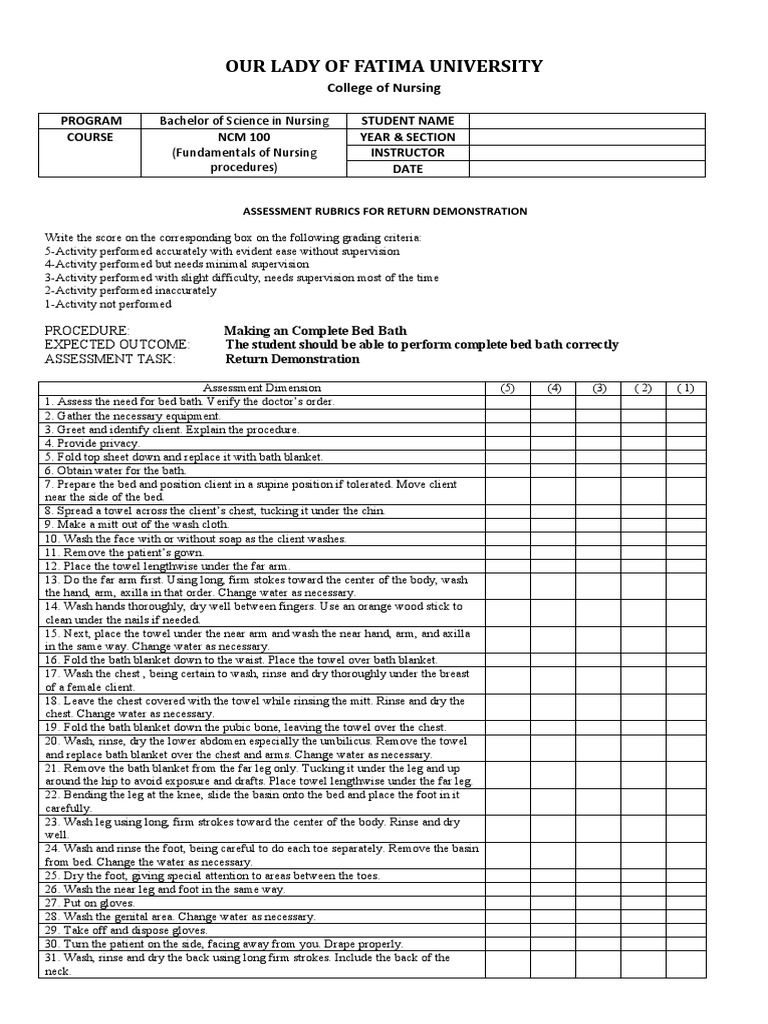 NCM100 RUBRIC Complete Bed Bath PDF Rubric (Academic) Nursing