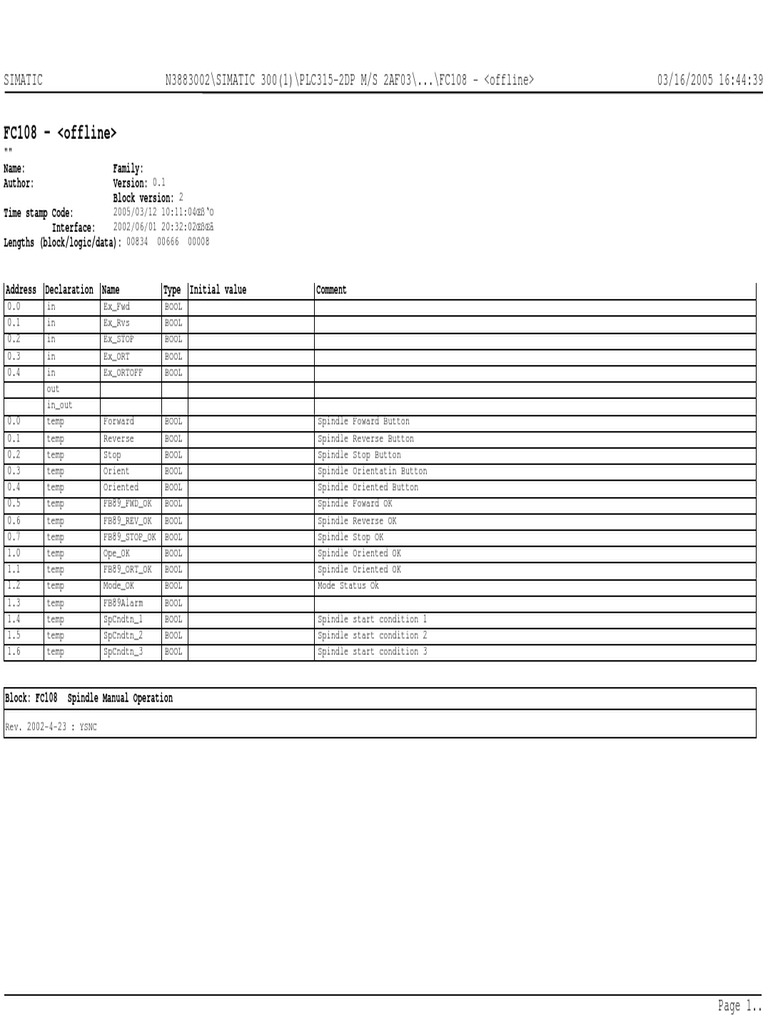 FC108 | PDF | Software Engineering | Information Age