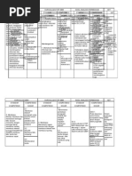 Download ANALISIS KURIKULUM by renaandika SN60299038 doc pdf