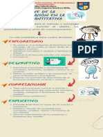 Alcance de La Investigación en La Ruta Cuantitativa