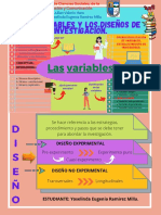 Las Variables y Los Diseños de Investigación.