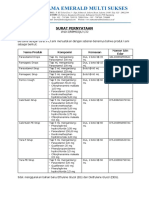 Surat Pernyataan Produk Sirup PCT Tanpa EG Dan DEG