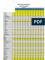 Annotated EJERCICIO 2 1