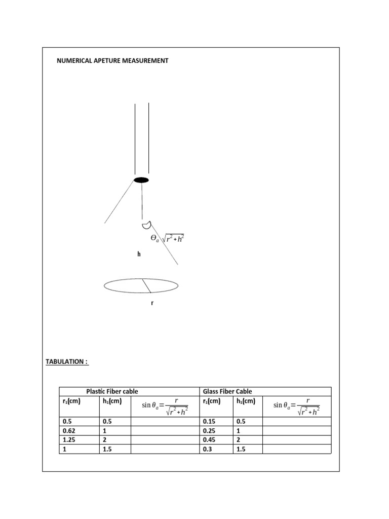 Numerical Aperture and Attenuation Measurement | PDF | Optical Fiber ...