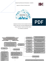 Mapa Conceptual Industria 4.0