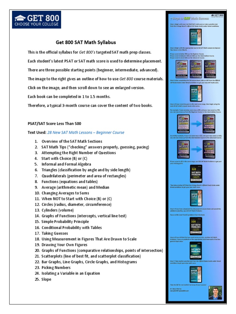 Get 800 SAT Math Syllabus PSAT/SAT Score Less Than 500 Text Used PDF Quadratic Equation