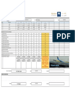 RM 1601 Service Report