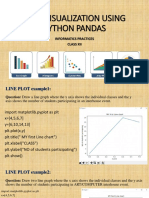 DATA VISUALIZATION - Part 2