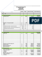 Bakcup Volume Tps