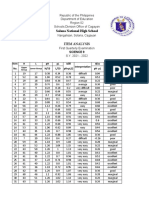 Item Analysis