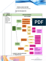 LK KB 1 Modul 1 Struktur Keilmuan Pai - Resume