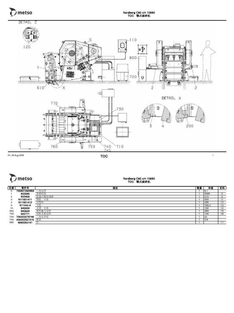 Nordberg C80 s/n 10690 Documentation | PDF