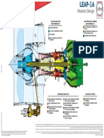 LEAP-1A - A3 - Modular Design - Rev1.3