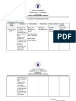 Action Plan in Non Numerates