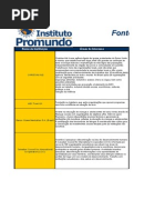 FONTES DE FINANCIAMENTO