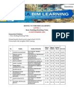 Basic Building Modeling Tekla Result