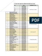 Pembimbing Tugas PBS Gedung - Genap 2021-2022