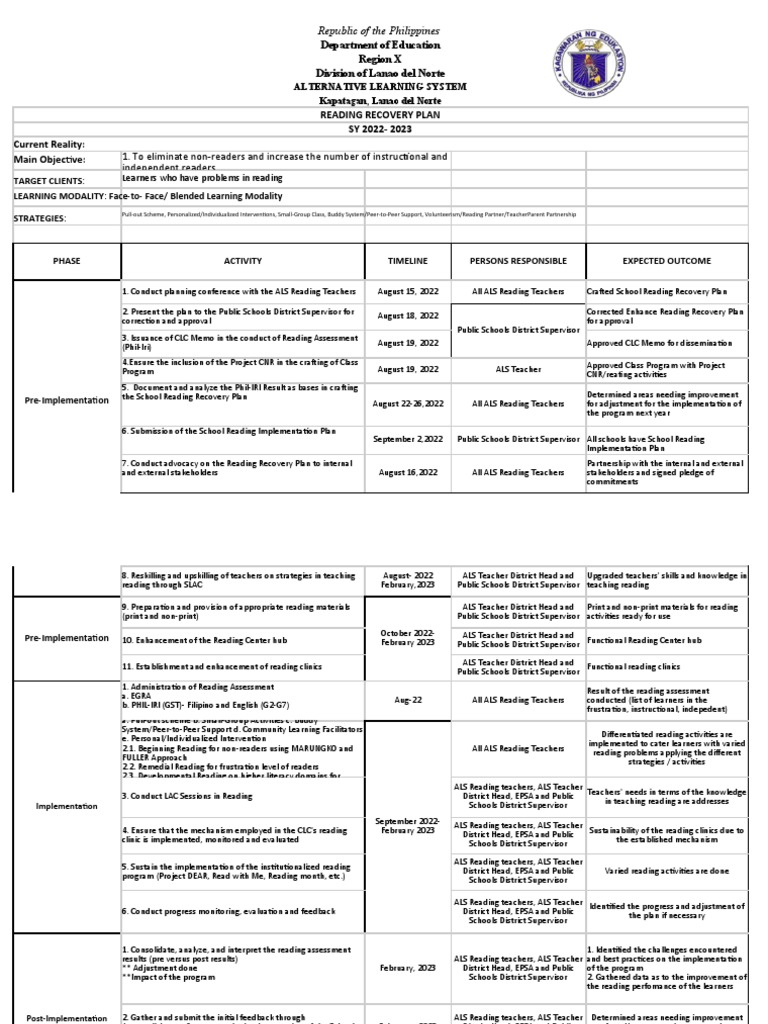ALS Reading Recovery Plan PDF Learning Teachers