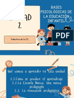 T.2 Didáctica (Bases Psicológicas)