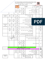 RPT Ba THN 3 2022-2023