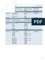 COMPARISON OF STEEL GRADES_Part8