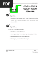 Unit 8 ( JENIS-JENIS ALIRAN TIDAK SERAGAM   )